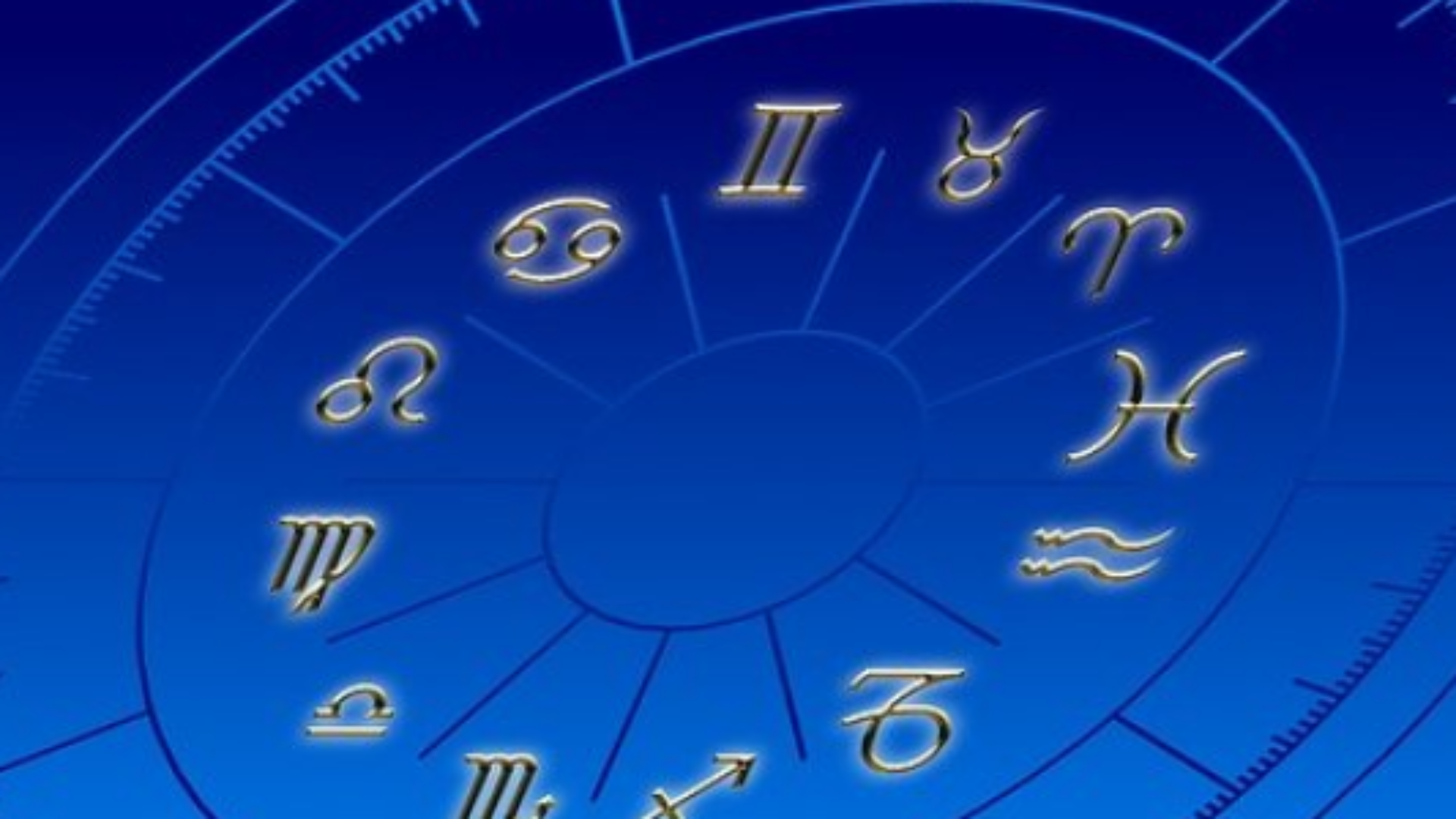 Astrology and Personality Types